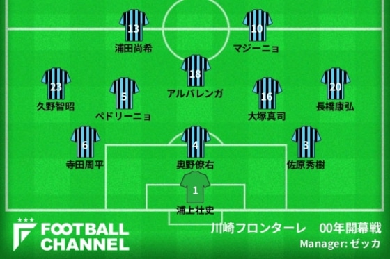 0514kawasaki2000open