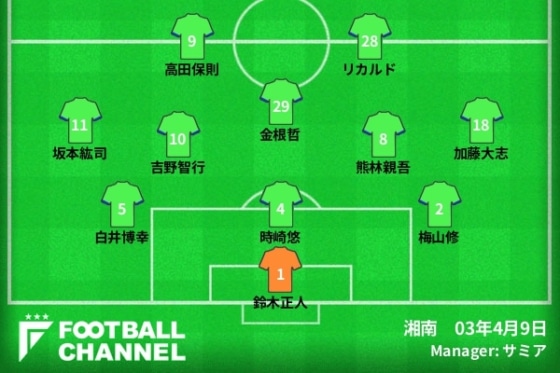 0515shonan2003