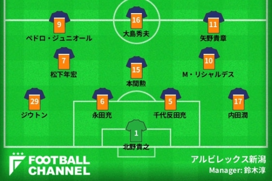 Albirex_2009