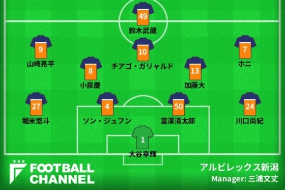 Albirex_2017