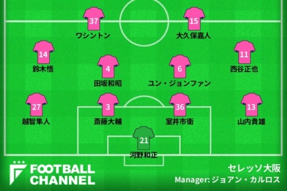 Cerezo_2001washington