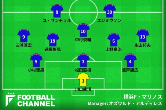 Fmarinos_2000