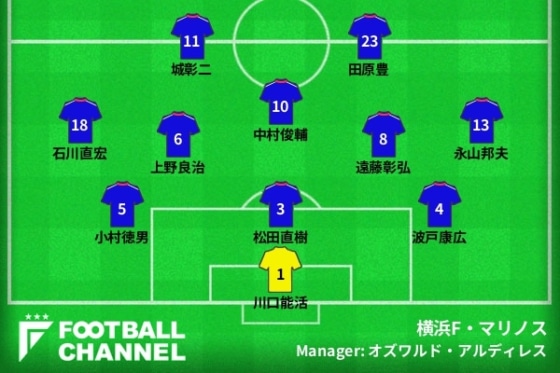 Fmarinos_2001Lipatin