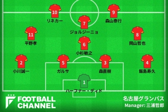 Grampus_1994lineker