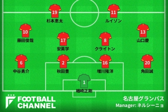 Grampus_2005luizao