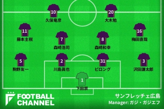 Sanfrecce_2002bilong