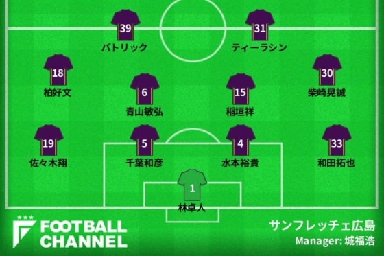 Sanfrecce_2018