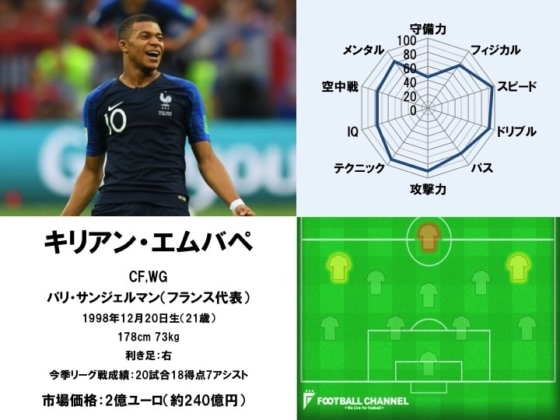 フランス10番_200529_0001