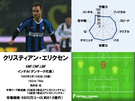 テクニック1~20_200726_8