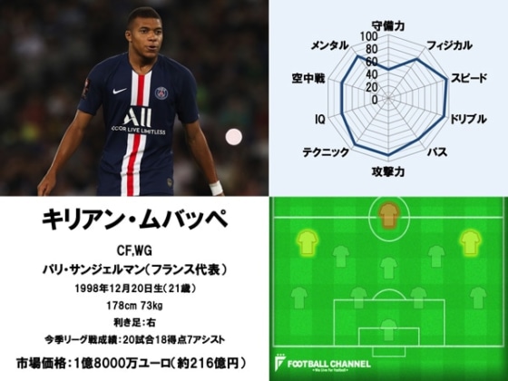 ドリブラー1~20_200713_3