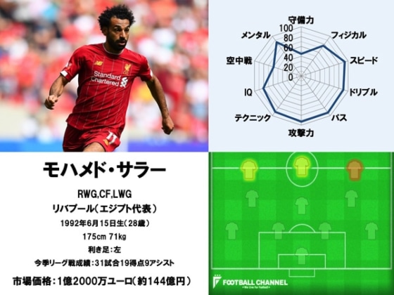 ドリブラー1~20_200713_11