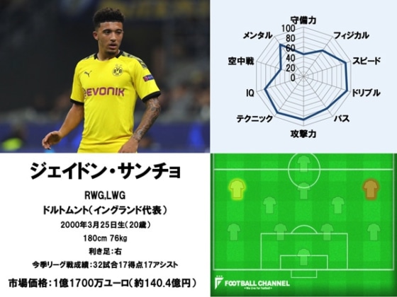 ドリブラー1~20_200713_4