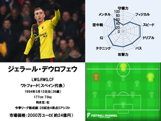 ドリブラー1~20_200713_18