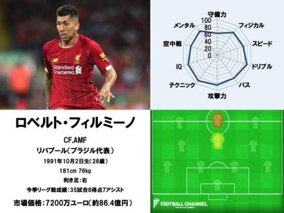 ドリブラー1~20_200713_17