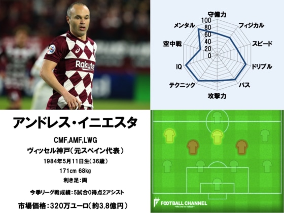 テクニック1~20_200726_14