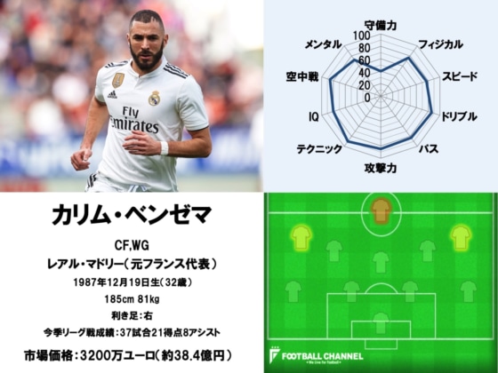 テクニック1~20_200726_18