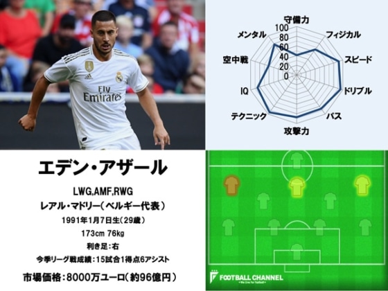 ドリブラー1~20_200713_1