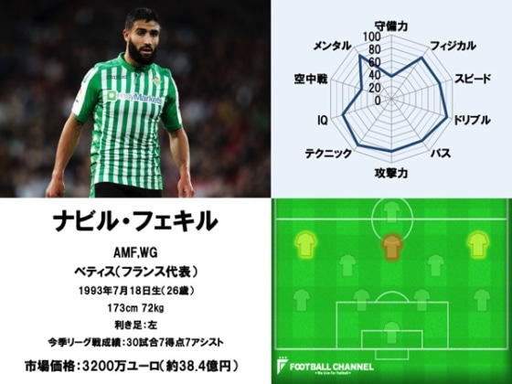 ドリブラー1~20_200713_9