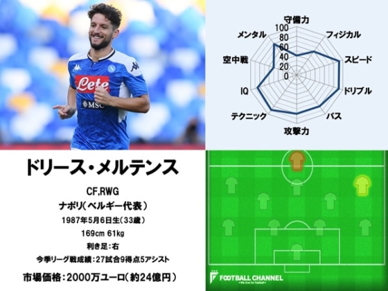 ドリブラー1~20_200713_8