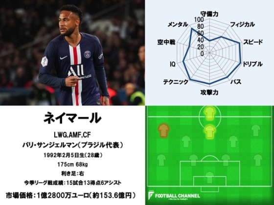 ドリブラー1~20_200713_0