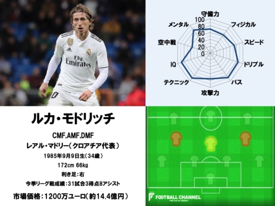 テクニック1~20_200726_11