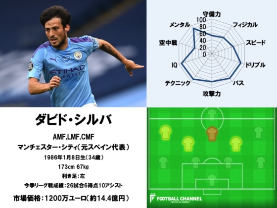 テクニック1~20_200726_10