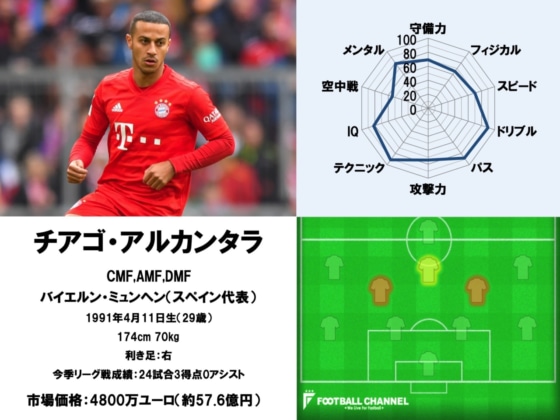 テクニック1~20_200726_9