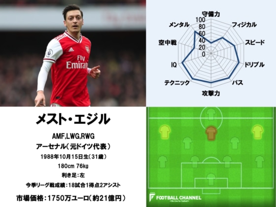 テクニック1~20_200726_13