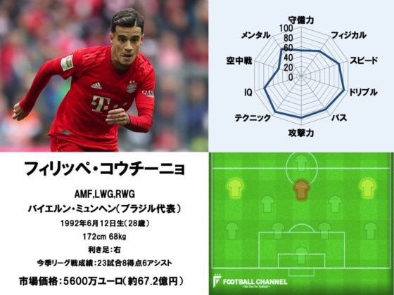 テクニック1~20_200726_17