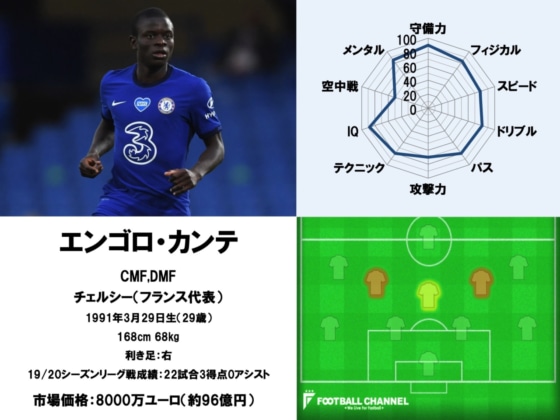0804Kante
