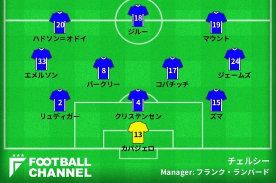 0808Chelsea
