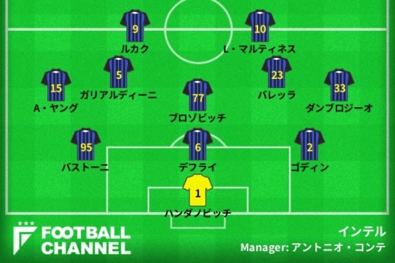 0817Inter