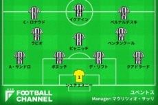 ユベントス