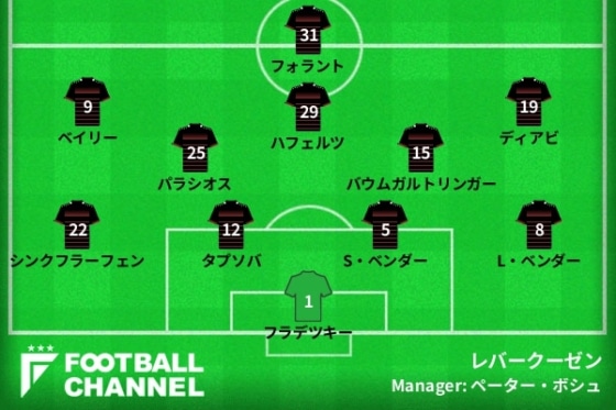 レバークーゼン