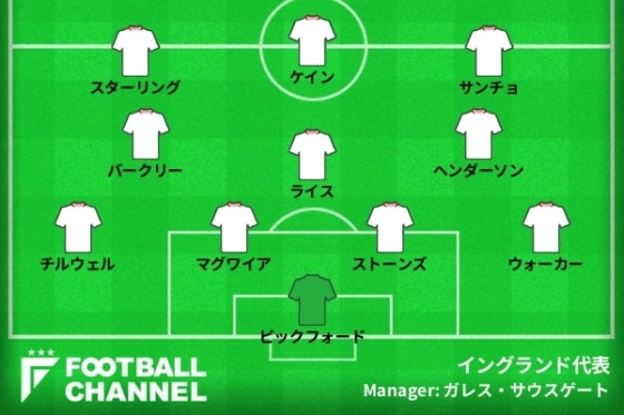 イングランド代表