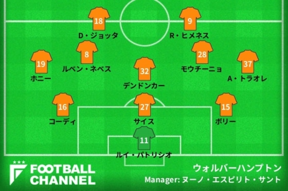 20200914_wolverhampton_gen