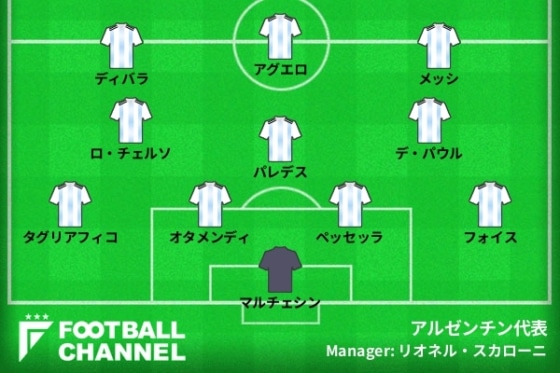 20201008_argentina_gen