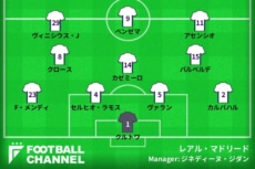 レアル・マドリード