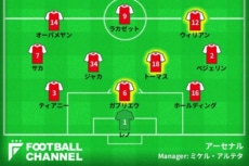 arsenal_2021oct