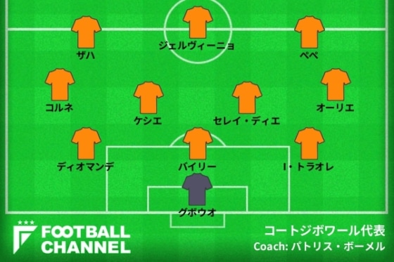 コートジボワール代表