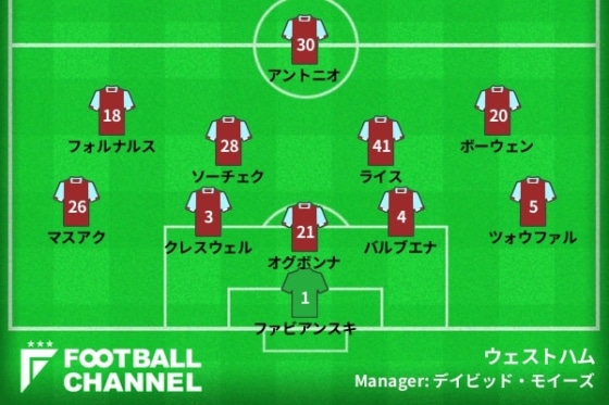 20201130_westham_gen