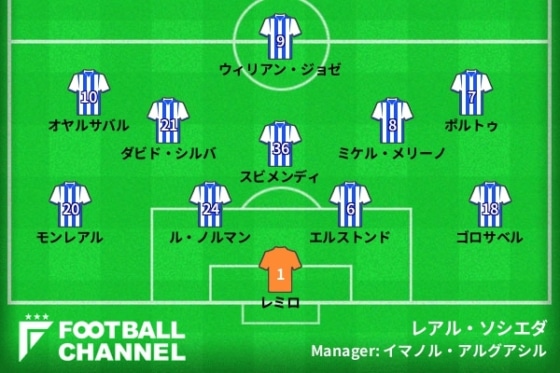 RealSociedad_2021nov