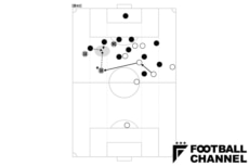図40_fch