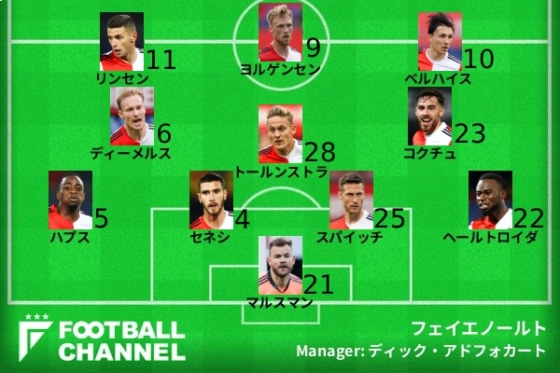 フェイエノールト