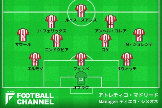 アトレティコ・マドリード