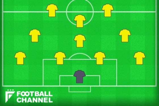 20210302_4-3-1-2_gen