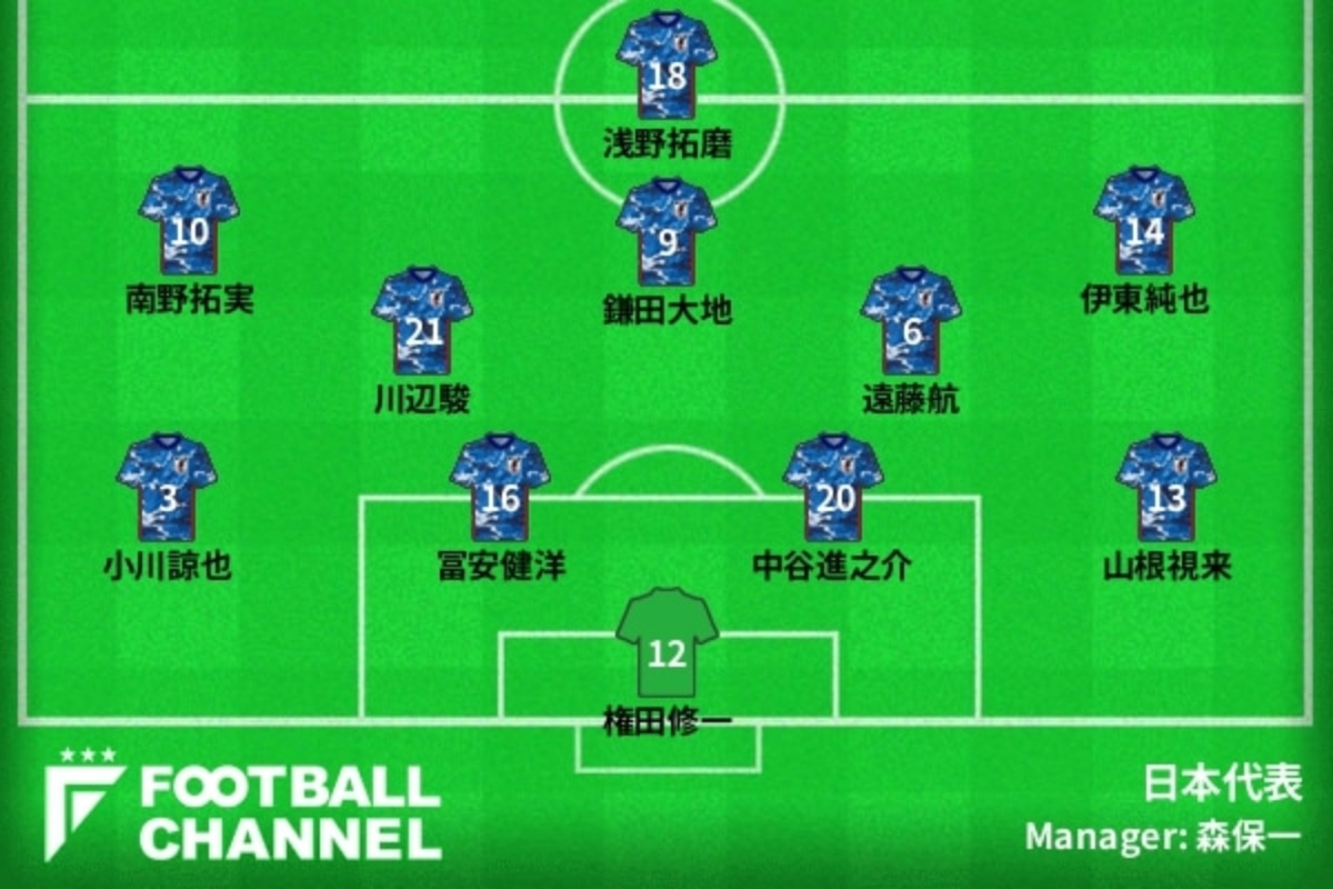 日本代表スタメン案 初招集組で最も期待したい選手は 韓国戦の先発イレブンを厳選 フットボールチャンネル