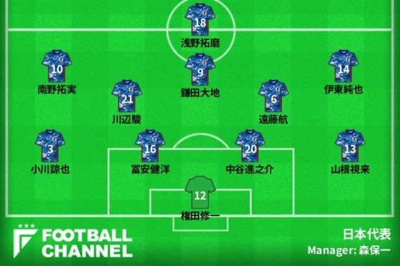 日韓戦予想フォーメーション
