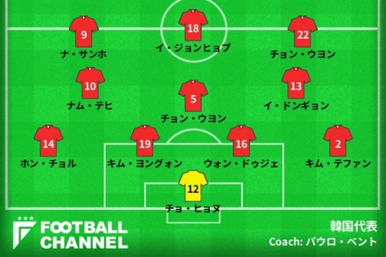 SouthKorea_nikkansen