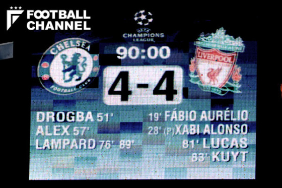 チェルシー チャンピオンズリーグ チェルシー vs リール】UEFAチャンピオンズリーグ 2021-22 ベスト16